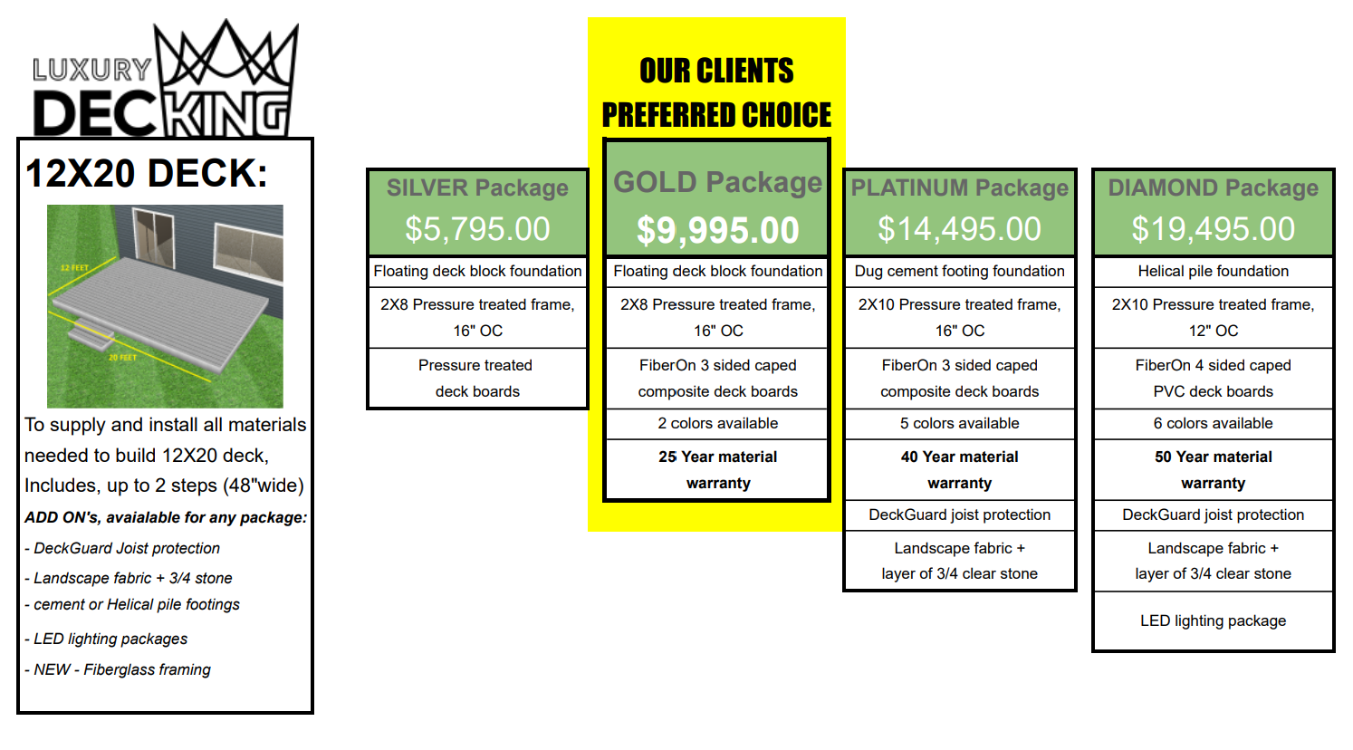 Luxury Decking - Cost to build 12X20 deck in Ottawa