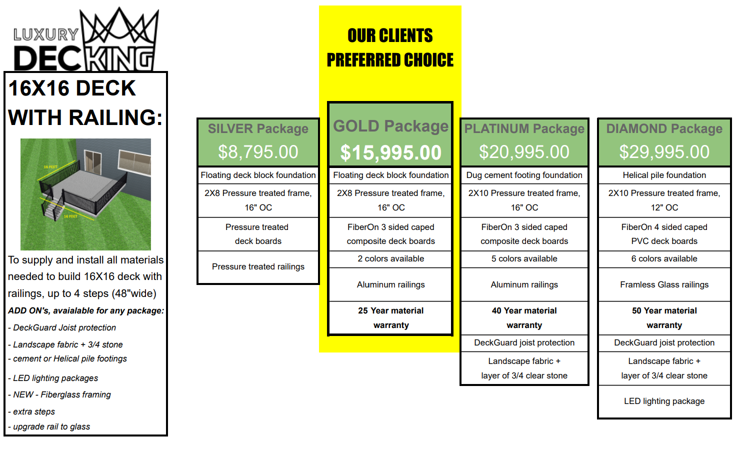 Luxury Decking - cost to build a 16X16 deck in Ottawa