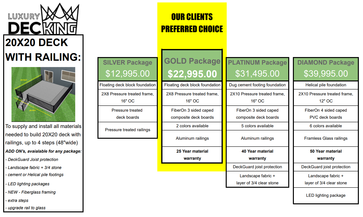 Luxury Decking - Cost to build 20X20 Deck in Ottawa